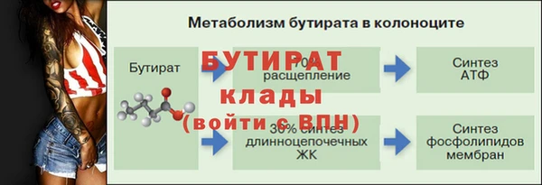 кокаин перу Вяземский